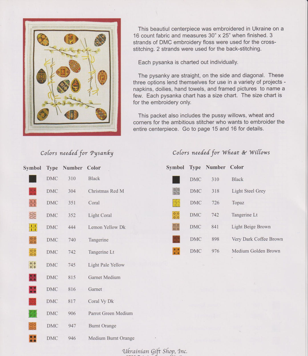 Charted Pysanky Set