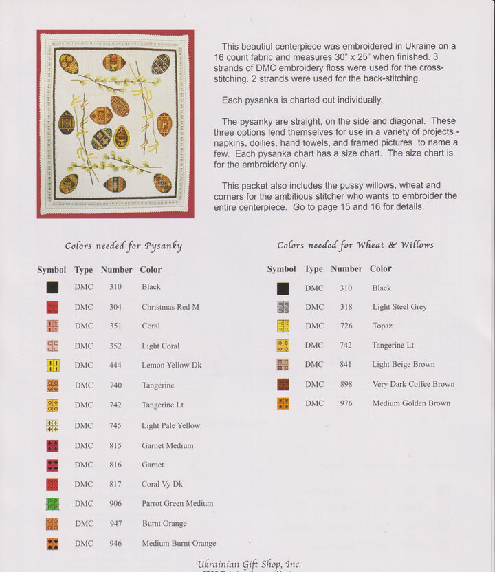 Charted Pysanky Set